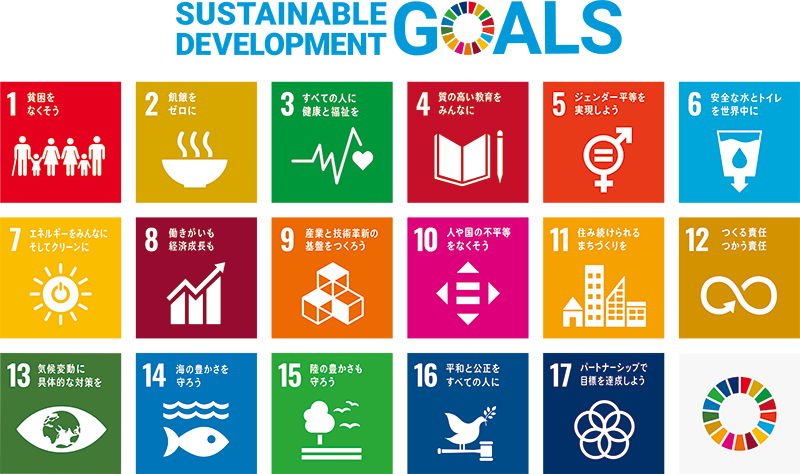 SDGs GOALS